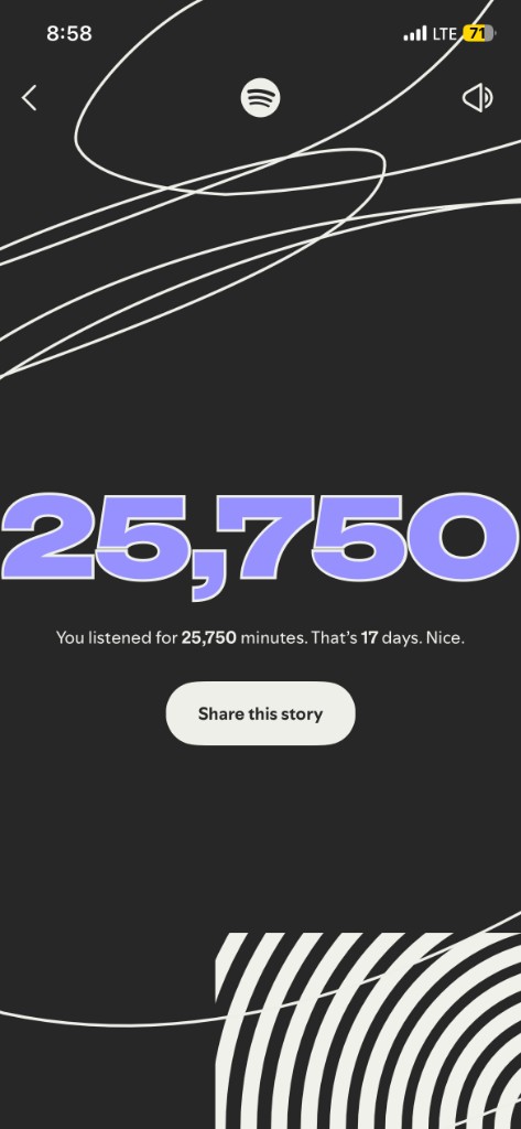spotify wrapped