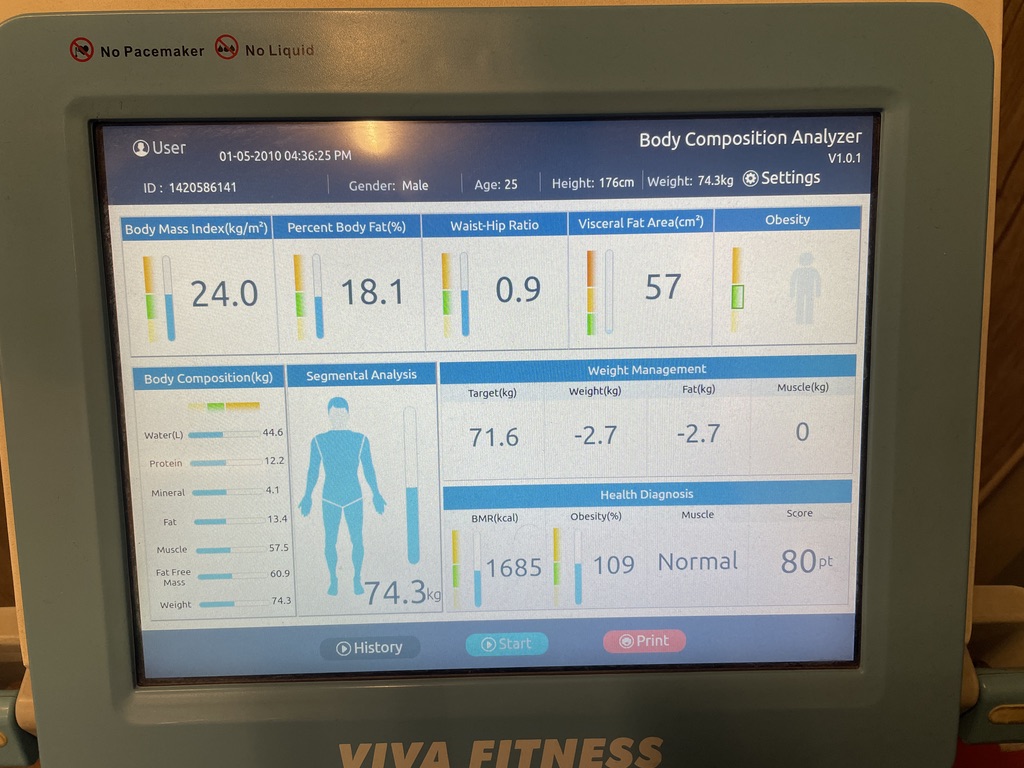 74.3kg, 18.1% fat, score 80