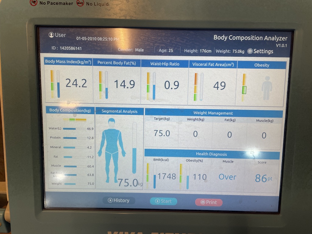 best: 75.0kg, 14.9% fat, score 86