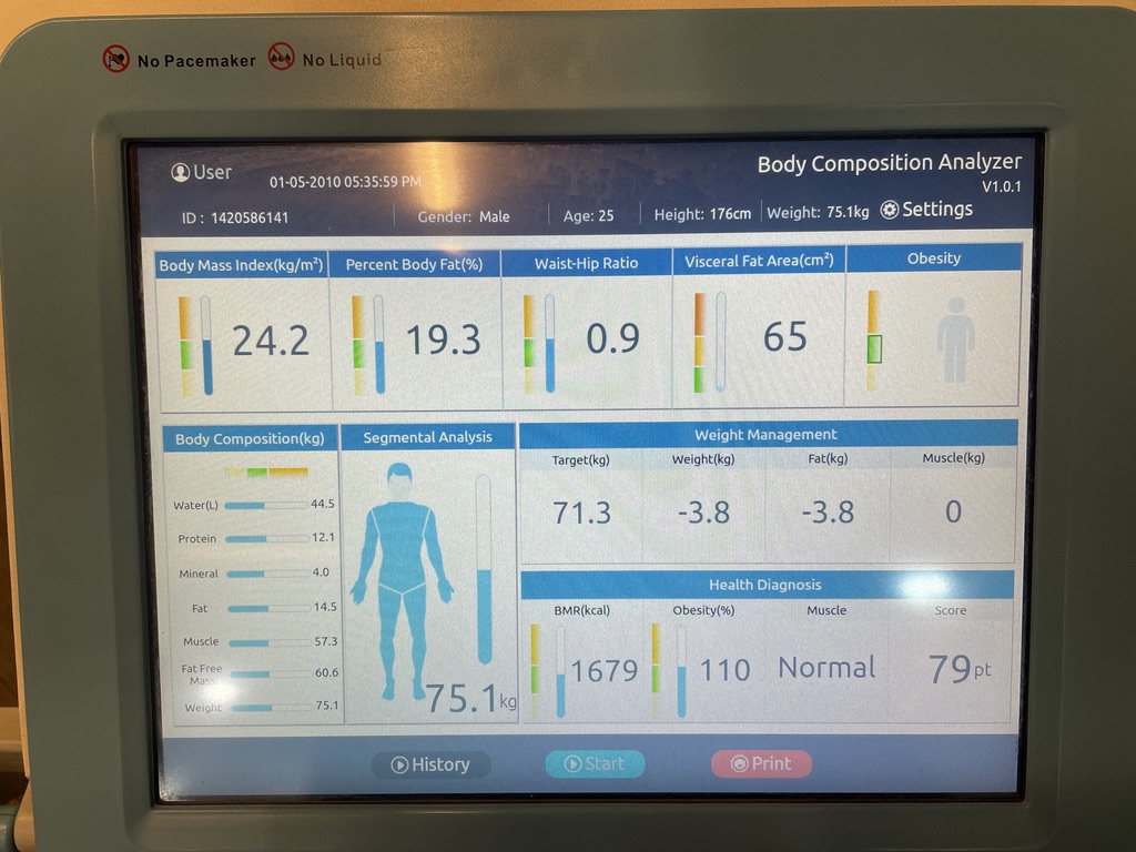 recent: 75.1kg, 19.3% fat